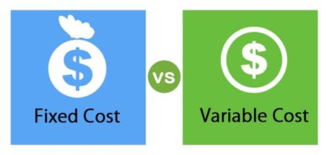 Do You Know The Difference Between Fixed Vs Variable Costs Hot Sex Picture