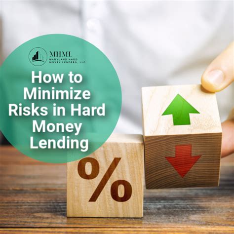 How To Minimize Risks In Hard Money Lending