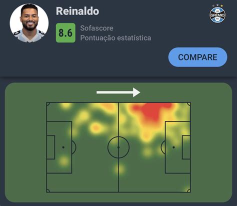 Sofascore Brazil On Twitter Brasileir O Reinaldo Foi O Destaque