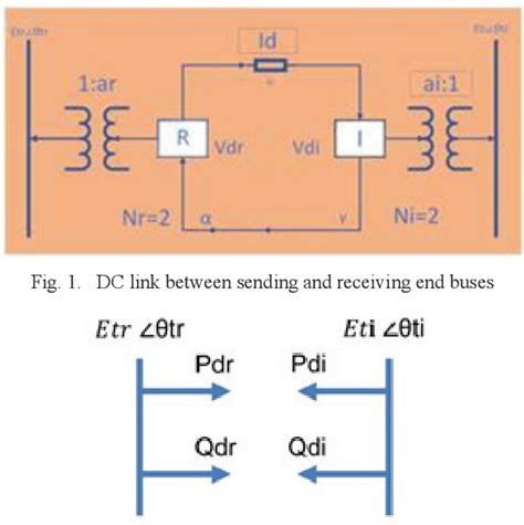 Figure 1 From Power Flow Analysis Using Sequential Solution Technique