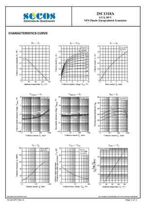 2SC1318 Datasheet Equivalente Reemplazo Todos Los Transistores