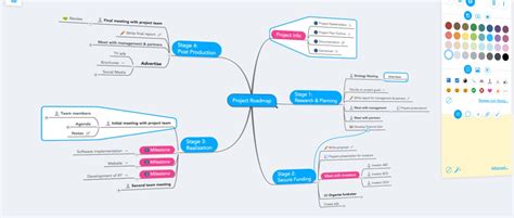 Ventajas De Utilizar Mindmeister ≫ Diez Ventajas