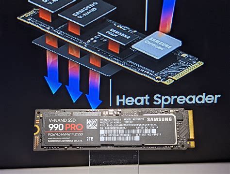 Samsungs New 990 Pro M 2 Ssd Pushes Pcie 4 0 To The Limit Kitguru