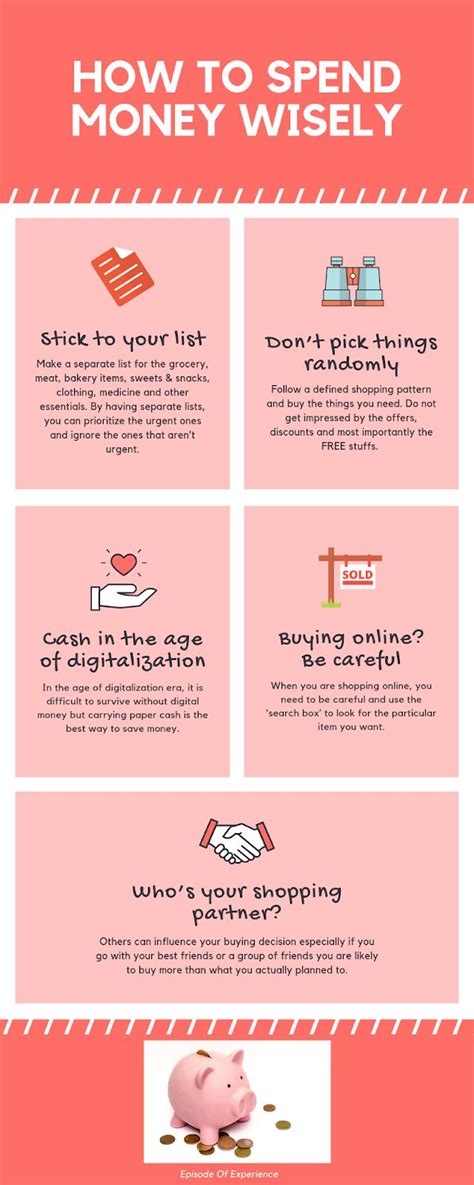 A Pink Poster With The Words How To Spend Money Wisely And An Image Of