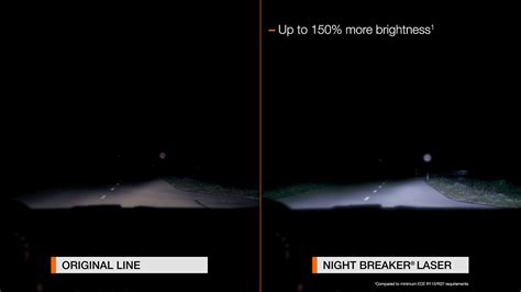 OSRAM NIGHT BREAKER LASER H7 150 More Brightness Halogen Headlight