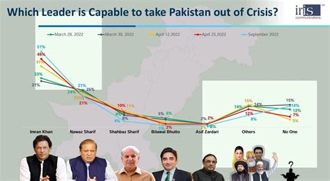 Team Asad qaiser on Twitter RT AsadQaiserPTI مختلف ڈیپ فیک آڈیوز