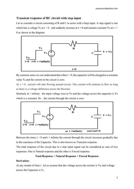 Transient Response Of Rc Rl Circuits With Step Input Pdf Free