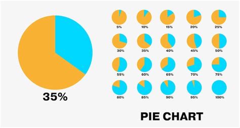 Satz Kuchendiagramm Prozentsatzdiagrammdesign Infographik Vektor D