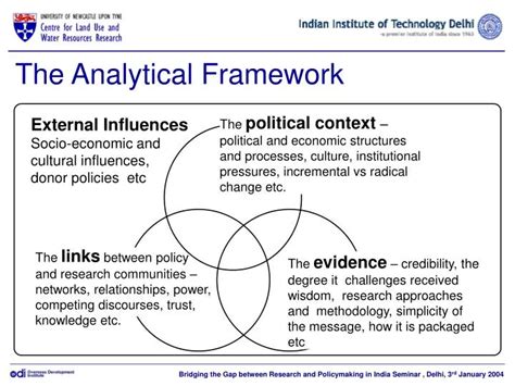 PPT - The Analytical Framework PowerPoint Presentation, free download - ID:408210