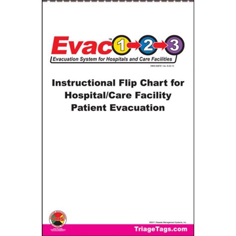 Evac123® Instructional Flip Chart 