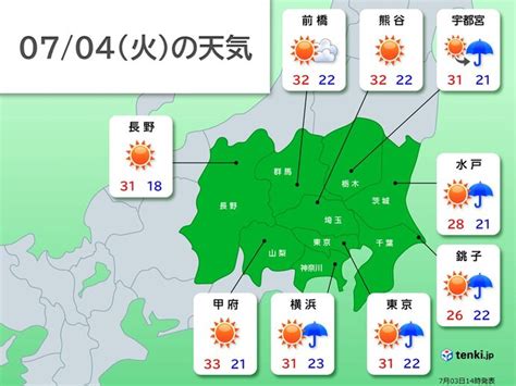 関東週間 5日水～6日木一時的に雨脚強まる 梅雨空でも不快な蒸し暑さ続く気象予報士 柴本 愛沙 2023年07月03日 日本