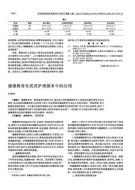 健康教育在优质护理服务中的应用 Word文档在线阅读与下载 文档网