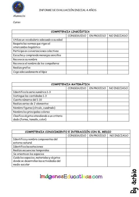 Fichas de Evaluación Inicial para 3 4 y 5 años hojas de registro y