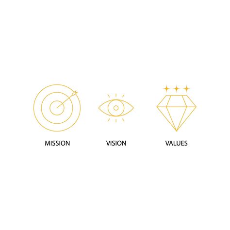 mission.vision .value logo 17090931 Vector Art at Vecteezy