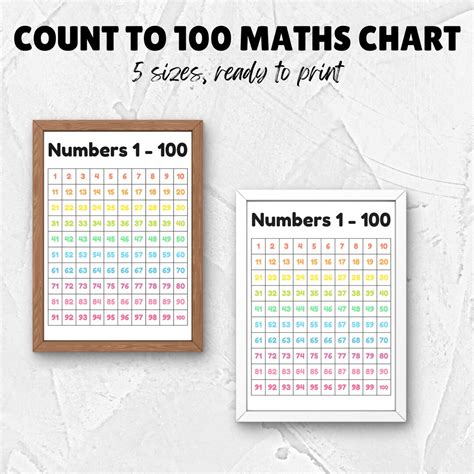 numbers chart    count   maths chart maths printable