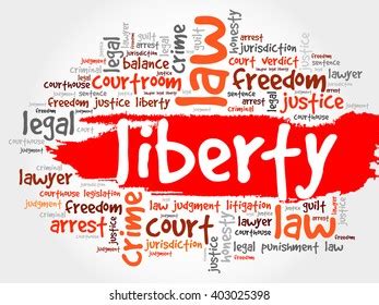 Liberty Word Cloud Concept Stock Illustration Shutterstock