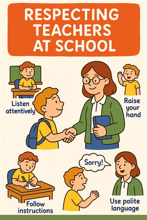 teach kids  respect  teachers  school respect