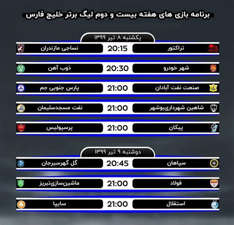 برنامه بازی‌های هفته بیست و دوم لیگ برتر جهان نيوز