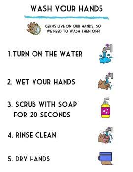 Hand Washing Steps Poster | Hand washing poster, Toddler homeschool ...