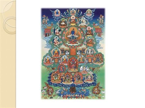 Презентация "Тибетская медицина" – скачать проект