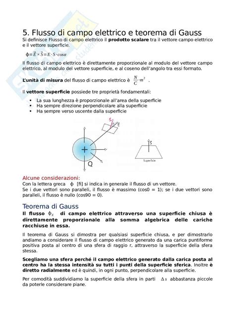 Flusso Di Campo Elettrico E Teorema Di Gauss Spiegazione Delle