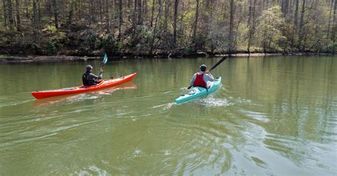 Kayak Paddle Strokes In4adventure