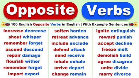 100 English Opposite Verbs English Vocabulary Youtube