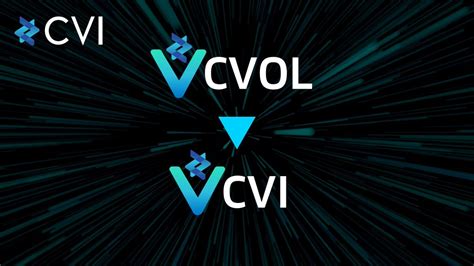 Crypto Volatility Index Cvi On Twitter Update Volatility Token