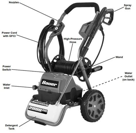 Harbor Freight 20141e B Bauer Electric Pressure Washer With Hose Reel