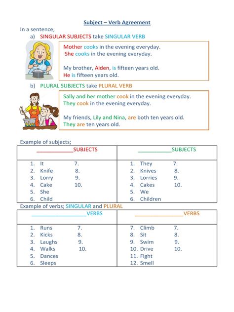 Subject Verb Agreement Pdf Pdf Grammatical Tense Verb