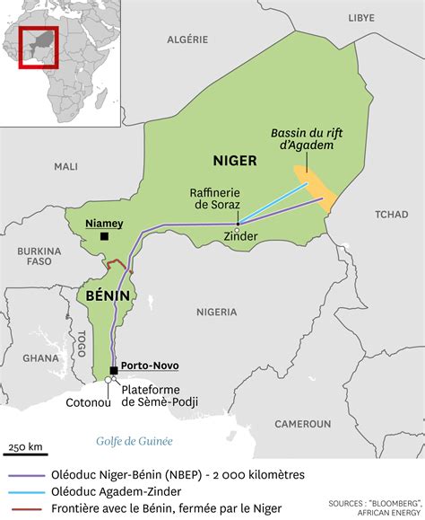 Frontière fermée pétrole bloqué le Bénin et le Niger engagés dans un