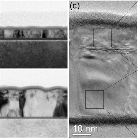 Cross Sectional Bright Field Tem Images Of The Complete Film Structure