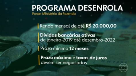 Vídeo Agências da Caixa Econômica abrem mais cedo para atender