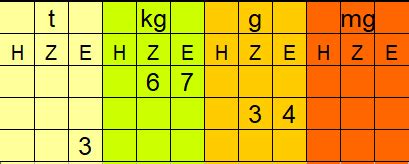 Ma Einheiten Tabelle Zum Ausdrucken Grundschule Anita Randall