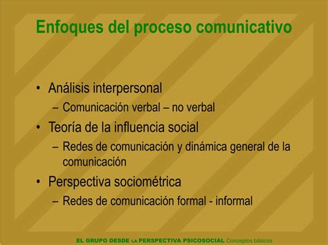 PPT La Interacción Comunicativa en los Grupos PowerPoint Presentation