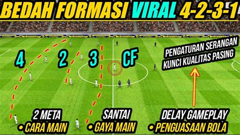 BEDAH FORMASI 4 2 3 1 Penguasaan Bola Racikan Pemain Cara Main