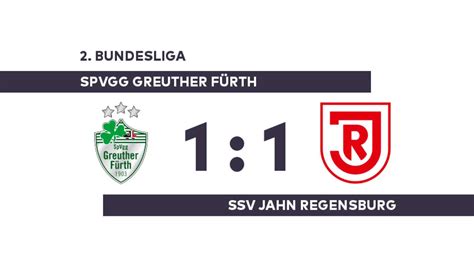 SpVgg Greuther Fürth SSV Jahn Regensburg Jahn holt Remis dank