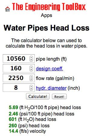 Friction Loss In Pipe Calculator Infoupdate Org