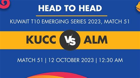 Kucc Vs Alm Player Stats For Match Kucc Vs Alm Prediction Who Will