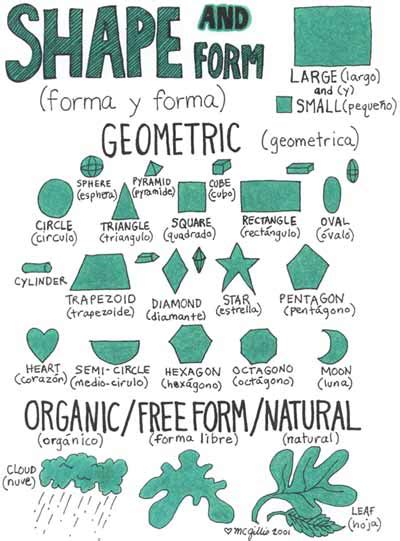 Week 6 Organic Vs Geometric Shapes The Art Sync