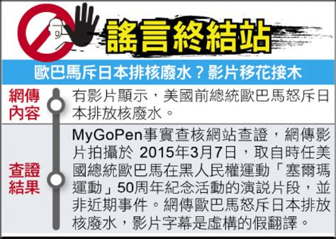 謠言終結站》歐巴馬斥日本排核廢水？ 影片移花接木 政治 自由時報電子報