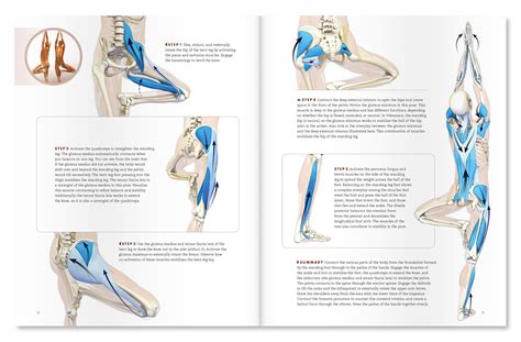 Pin On Teaching Yoga