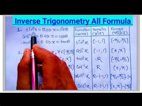 Inverse Trigonometric Functions All Formula Class Maths Itf