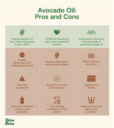 Vegetable Oil Substitutes Here S What You Can Use Instead Off