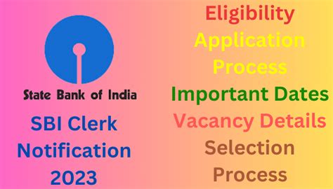 SBI Clerk Notification 2023 Dates Eligibility Vacancies