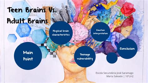 Teen Brains Vs Adult Brains By Marta Salvado On Prezi