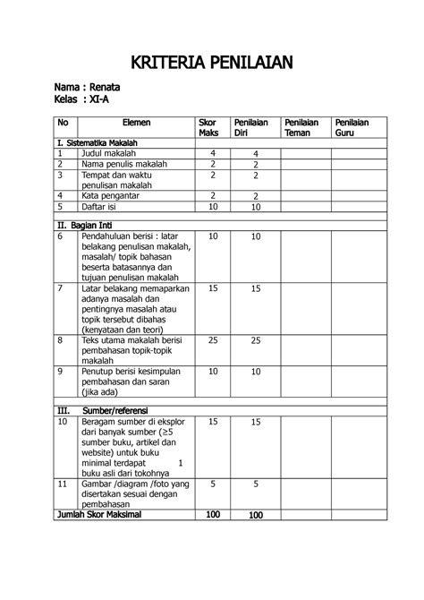 Kriteria Penilaian Sumatif 5 Kriteria Penilaian Nama Renata Kelas