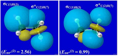 Molecules Free Full Text Noncovalent Interaction A Chemical