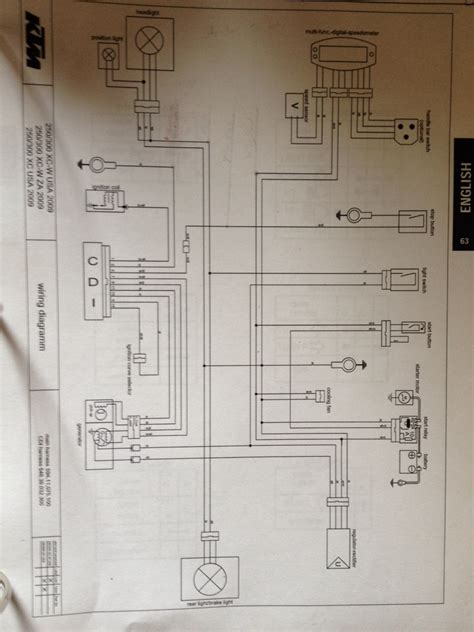 Ktm Wiring Diagram » Wiring Draw And Schematic