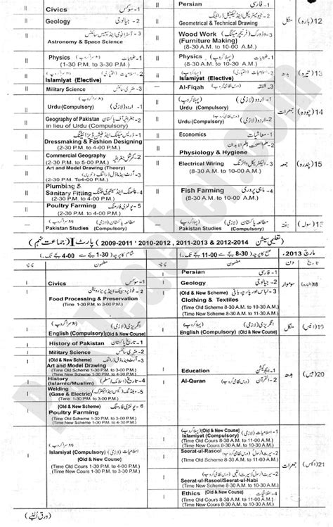 Matric Date Sheet Th Th Bise Lahore